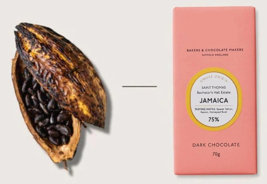 24/09/25 – Kate Cadman, “From Bean to Bar; a history of chocolate”